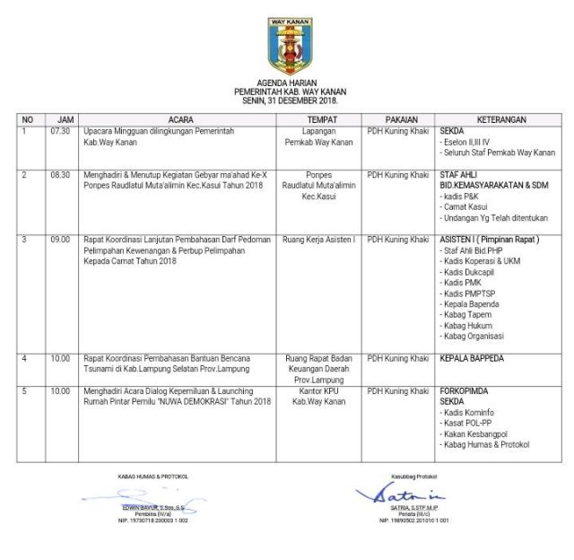 Agenda Harian Pemerintah Daerah Kabupaten Way Kanan, Senin 31 Desember 2018