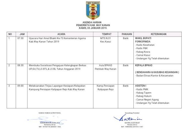 Agenda Harian Pemerintah Daerah Kabupaten Way Kanan, Kamis 3 Januari 2019